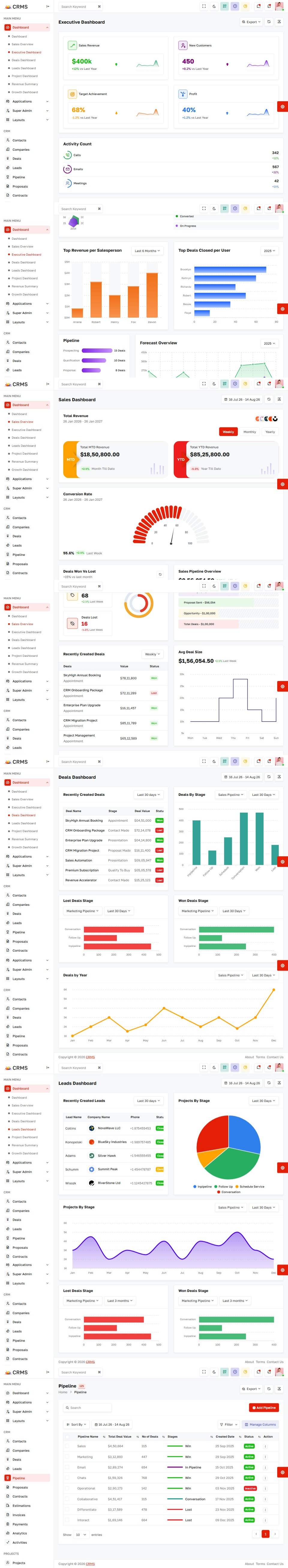 CRMS — Executive Sales CRM — full page preview