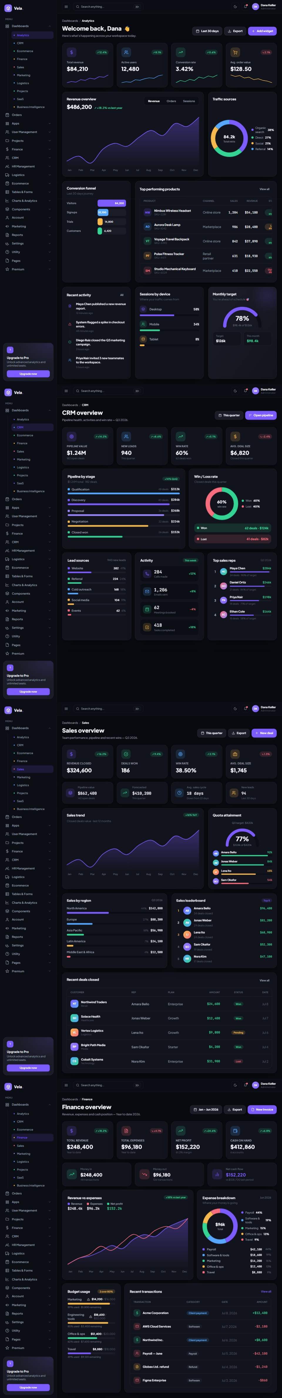 Vela — Analytics & CRM Dashboards — full page preview